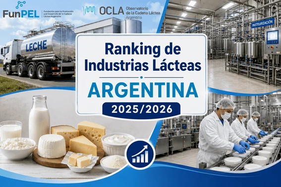 Unidas serían octavas: la potencia que esconde el cooperativismo en el ranking lácteo